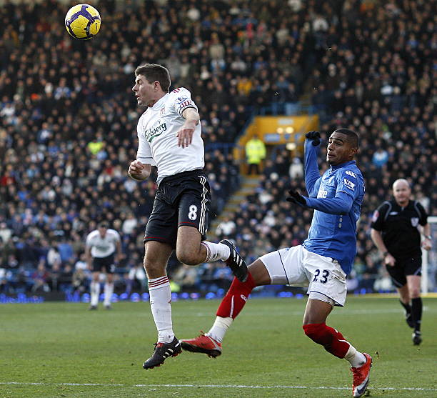 上应变能力 上应变能力